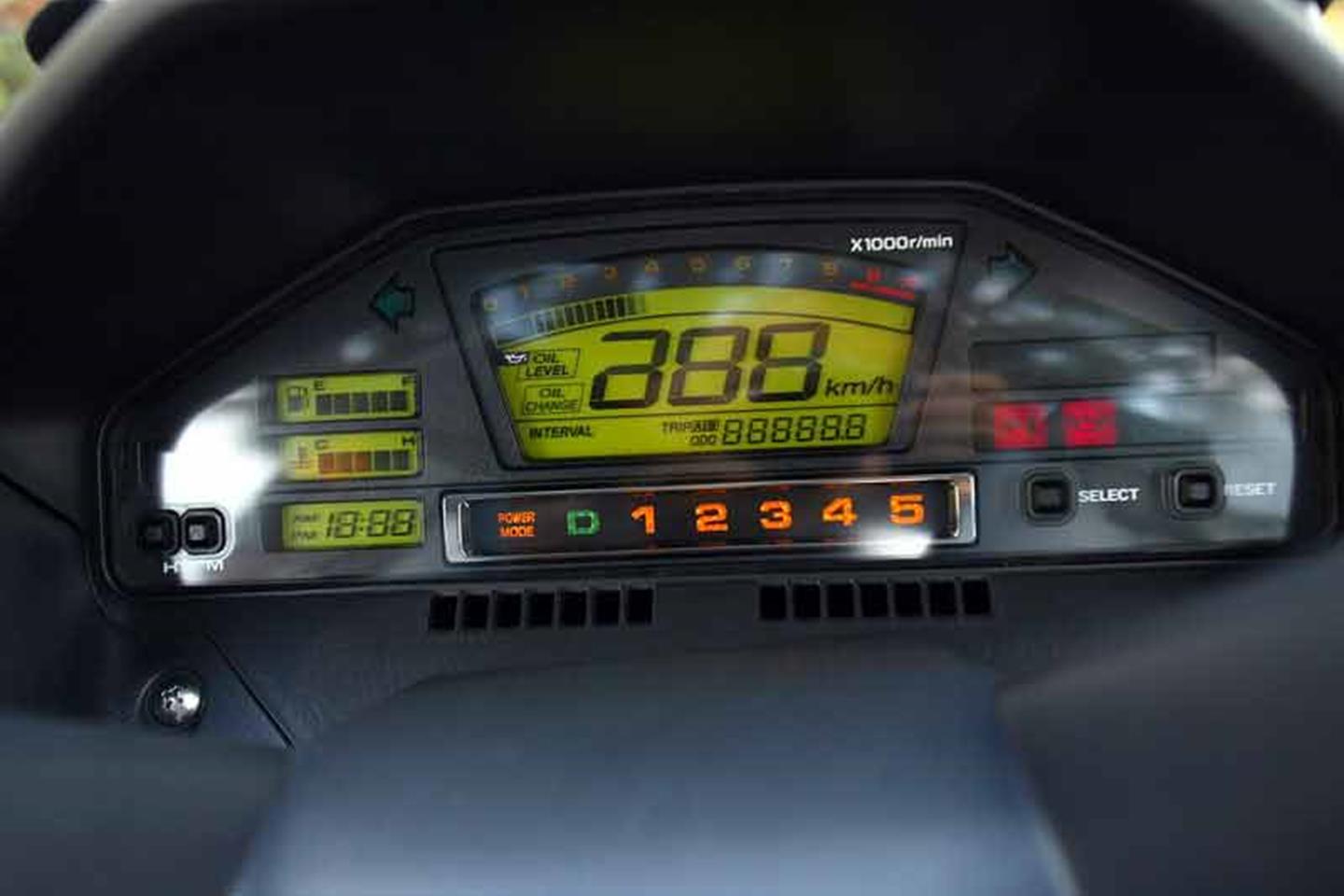 Suzuki Bergman 650 Tablero Suzuki Bergman 650 Tablero